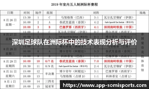 深圳足球队在洲际杯中的技术表现分析与评价